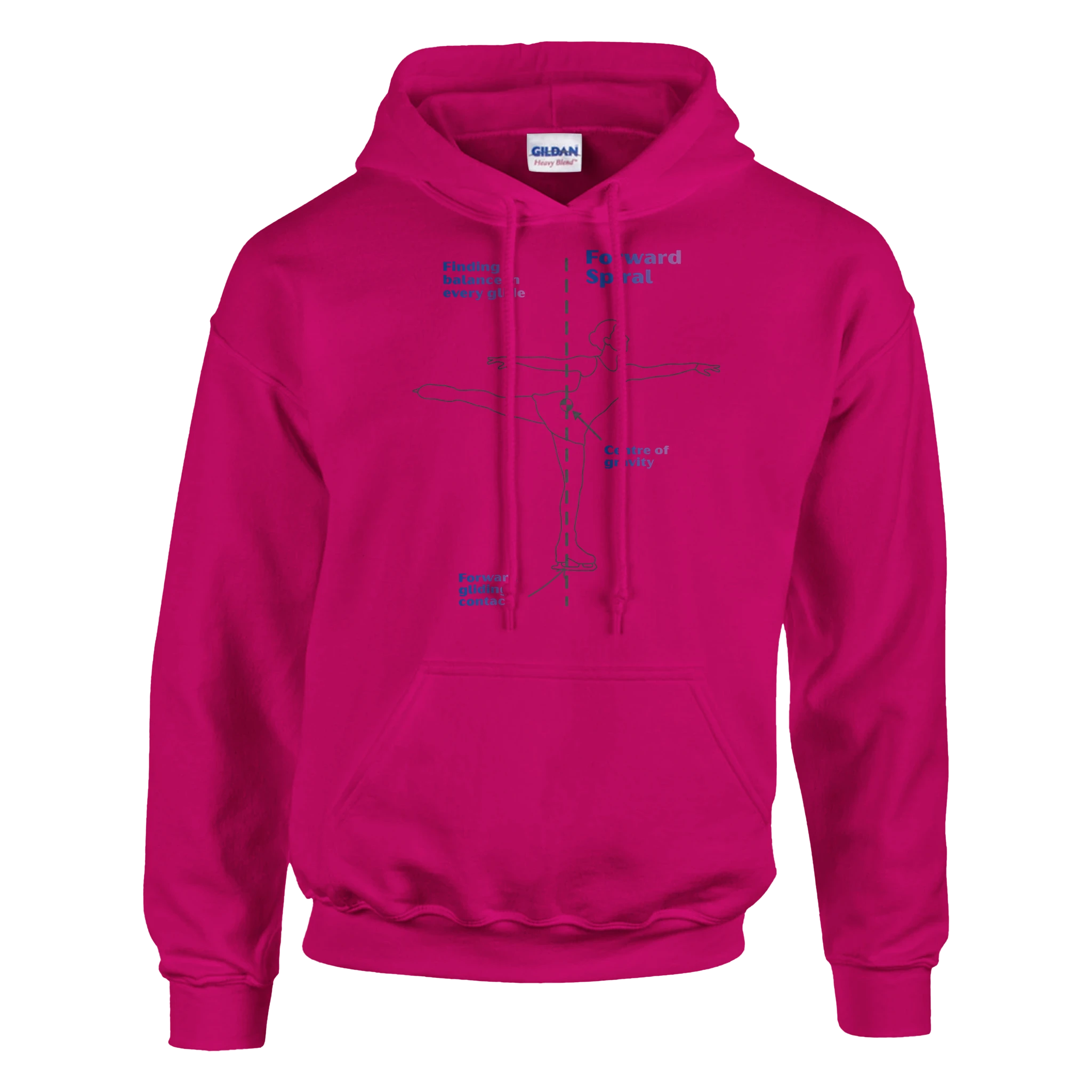 32d2ad13-c7db-4d75-a058-933dd0775b15